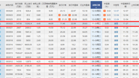 辽宁打吉林比分预测 + 辽篮七连败深渊遇东北兄弟 + 绝境求生能否唤醒沉睡的东北虎？