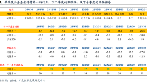 卡塔尔和阿曼比分预测：连败终结后，奎罗斯率阿曼再战老东家，谁能抢占先机？