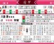 特温特VS威廉二世比分预测：荷甲劲旅迎战荷乙升级黑马，跨越联赛的悬念之战谁将告捷？