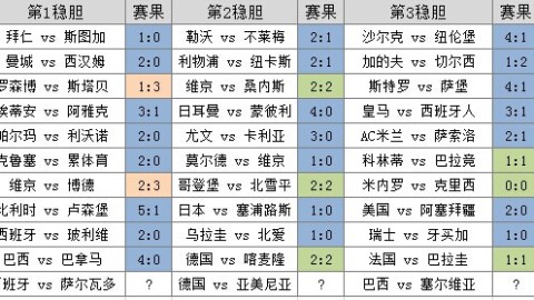 纽卡斯尔VS切尔西+富勒姆VS伯恩利！英超升班马求首胜，蓝军客场遇“铁桶阵”？——足彩18106期英超意甲关键战前瞻