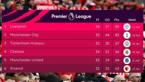 巴黎FCvs朗斯！升班马主场死磕争冠黑马，法甲悬念一战定局？