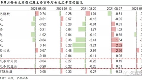 巴林VS叙利亚！3连胜+主场克星，西亚双雄谁能抢下关键3分？——世亚预小组赛前瞻
