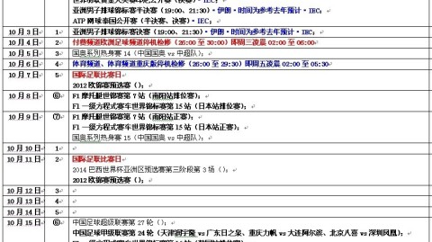 广东体育预测比分：CBA收官战广州VS深圳，季后赛门票归属悬念今晚揭晓？