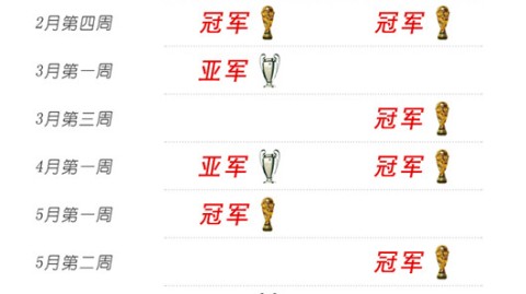 伊朗VS委内瑞拉！跨洲对话，谁能笑到最后？——赛事前瞻