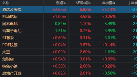 今日欧联红牛比分预测 + 五连胜剑指欧冠 + 后防危机难掩主场霸气？