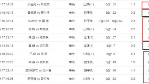 黑山保加利亚比分预测 6月1日 最后练兵还是破咒时刻？