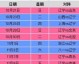 cba2026-27赛季前瞻：卫冕冠军主场亮韧新赛季战火即将点燃
