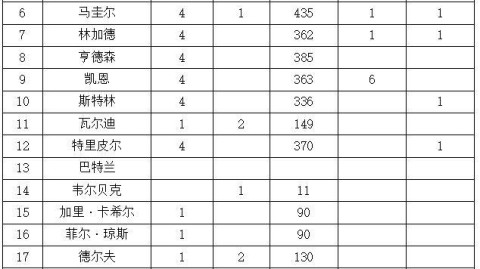 墨西哥VS日本！残阵对决谁能终结历史纪录？——国际友谊赛深度前瞻