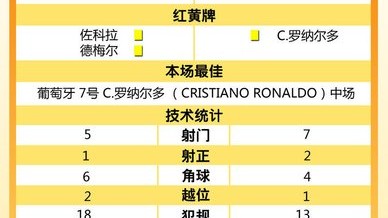 科特迪瓦VS南非的比分预测：非洲大象再会苦主，热身赛暗藏复仇火种？