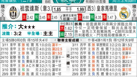 尤文VS皇马前瞻！残阵对决+豪门底蕴，谁更接近胜利？——欧冠级对话前瞻