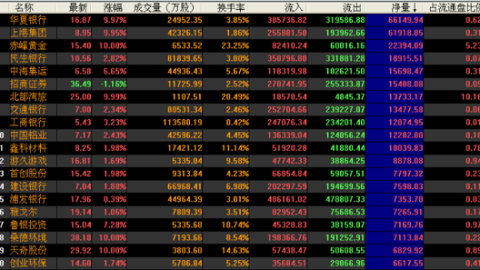 上海海港VS浙江队！残阵海港迎战进攻哑火浙江，谁能打破困局？