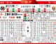 比利亚雷亚尔比分预测：欧冠资格与保级悬念的终极对决