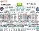 湘南对鸟栖比分预测：复仇之战再临，伤兵满营的湘南能否阻止势头正盛的鸟栖？