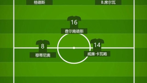 体育足彩比分预测+西甲保级求生VS欧冠分心+奇迹能否上演？