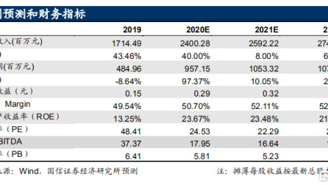 千叶市原VS金泽萨维根预测比分：升班马挑战巨人杀手，这场冷门能否一触即发？