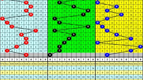 兰斯VS朗斯！争冠追击战，谁能抢下关键三分？——法甲焦点战前瞻