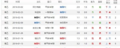 悉尼FCVS惠灵顿凤凰！残阵争三大战谁能突围？