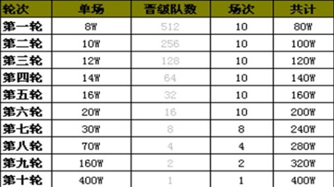 2026武网赛程曝光wta1000中国金花斩获光谷之巅