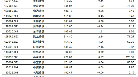 残阵对决+苦主血拼！河南队VS北京国安谁能终结连败？——中超京豫大战深度前瞻