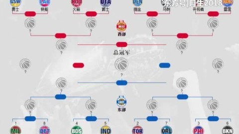 爵士vs活塞比分预测：残阵对决，季后赛球队能否客场奏凯？