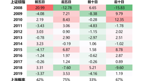 安郅VS喀山！保级队主场能否爆冷逼退强敌？——俄超赛事前瞻