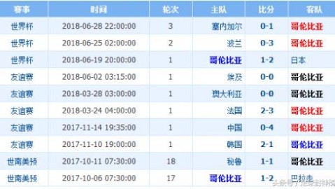 斯洛伐克vs英格兰前瞻！残阵三狮军团能否客场取胜？