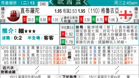 瑞士VS直布罗陀！鱼腩送分还是爆冷逆袭？——世预赛前瞻