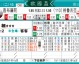 瑞士VS直布罗陀！鱼腩送分还是爆冷逆袭？——世预赛前瞻