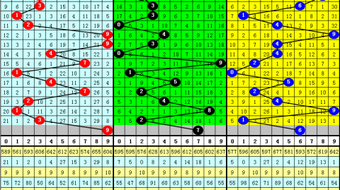 △天狼星vs库尔德人比分预测：瑞典超领头羊对决次级别“流浪者”，这场跨越级别的对话悬念几何？