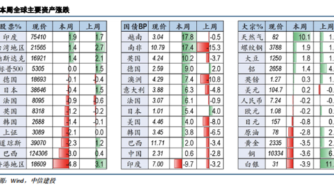 艾因VS河床预测比分：2018世俱杯点球复仇之战，谁能抢下洲际冠军？